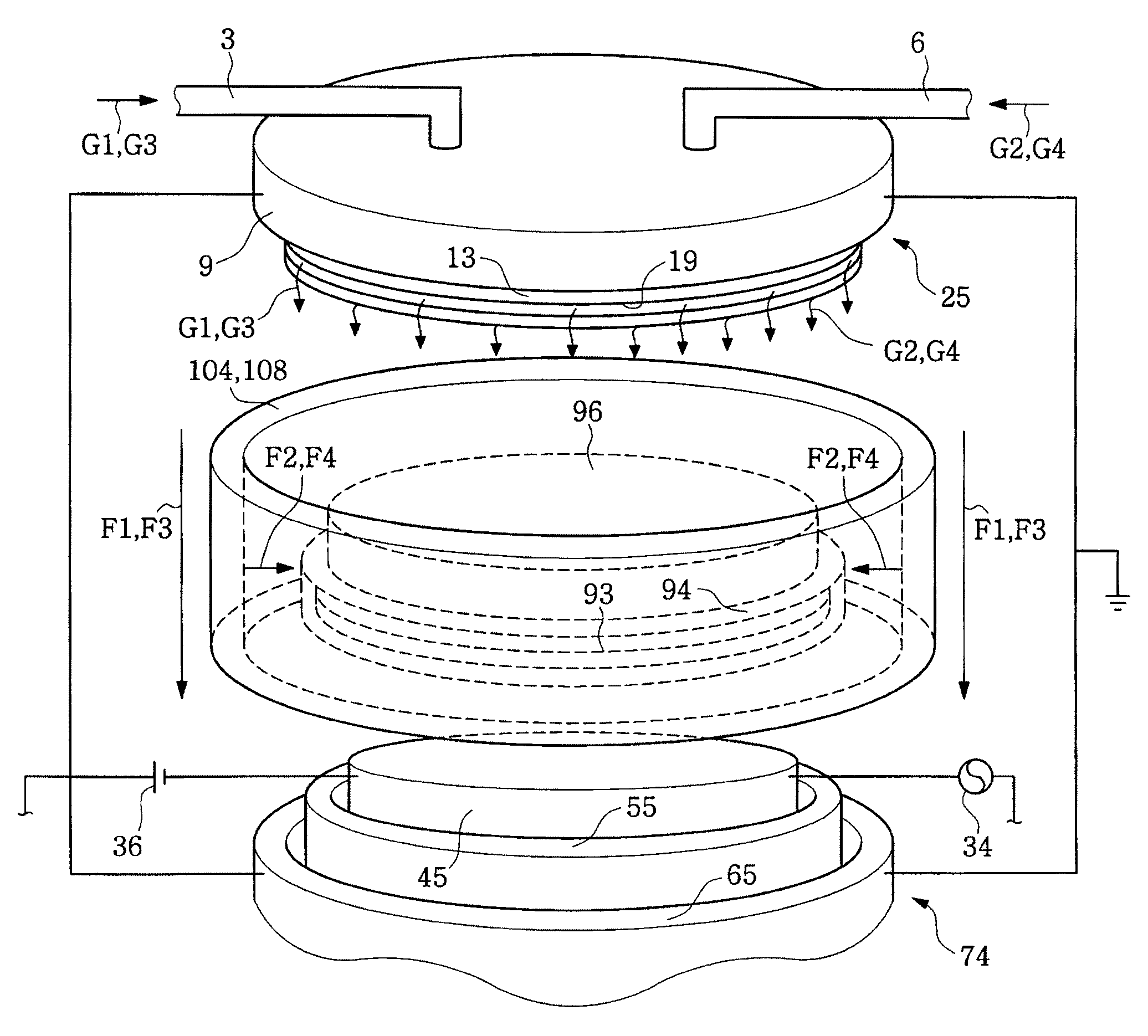 Semiconductor fabrication apparatuses to perform semiconductor etching and deposition processes and methods of forming semiconductor device using the same