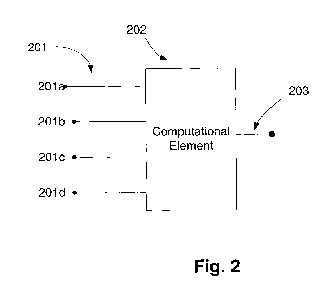 Polymorphic computational system and method in signals intelligence analysis