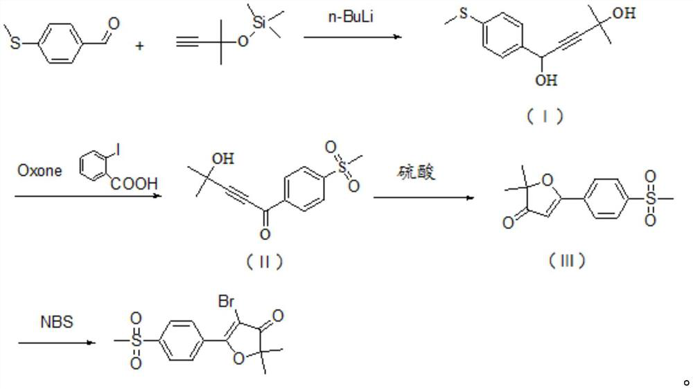 Synthesis of 5-bromo-2,2-dimethyl-5-(4-methylsulfonylphenyl)furan-3(2h)-one