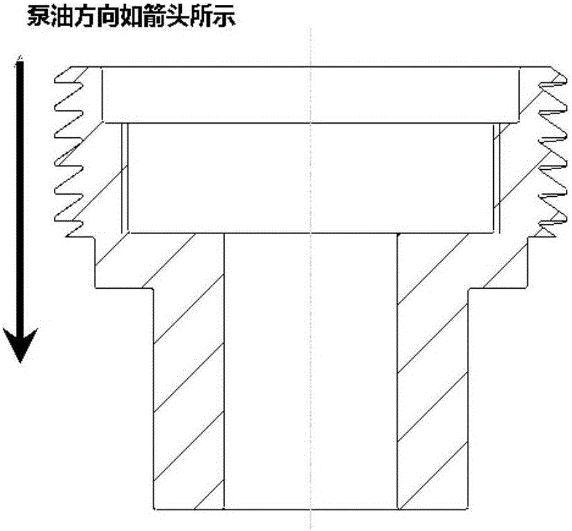 Threaded pump