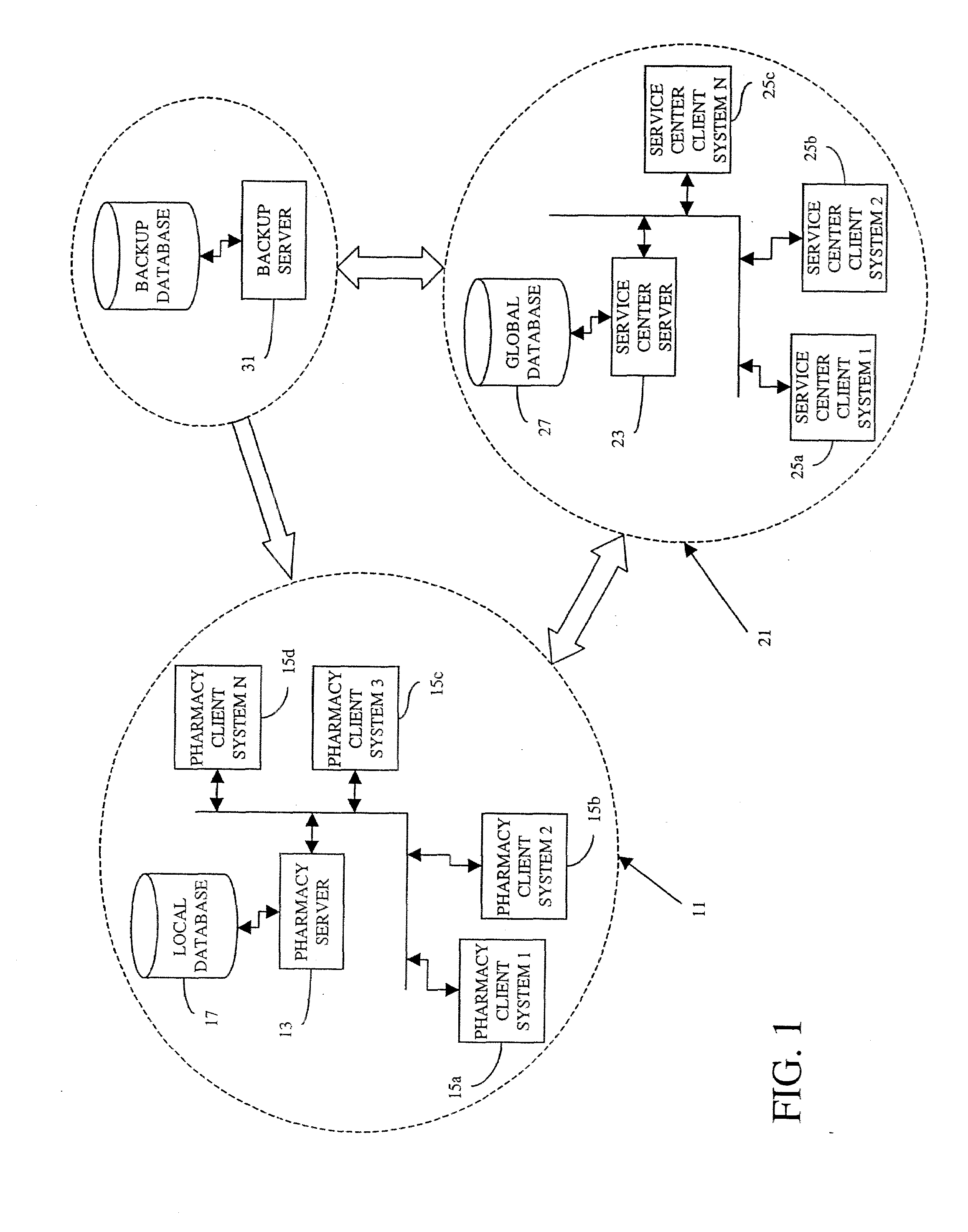 System and method for pharmacy administration