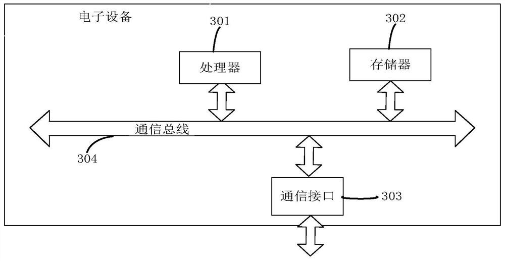 AR virtual honey extraction interactive experience system and method, electronic equipment and storage medium