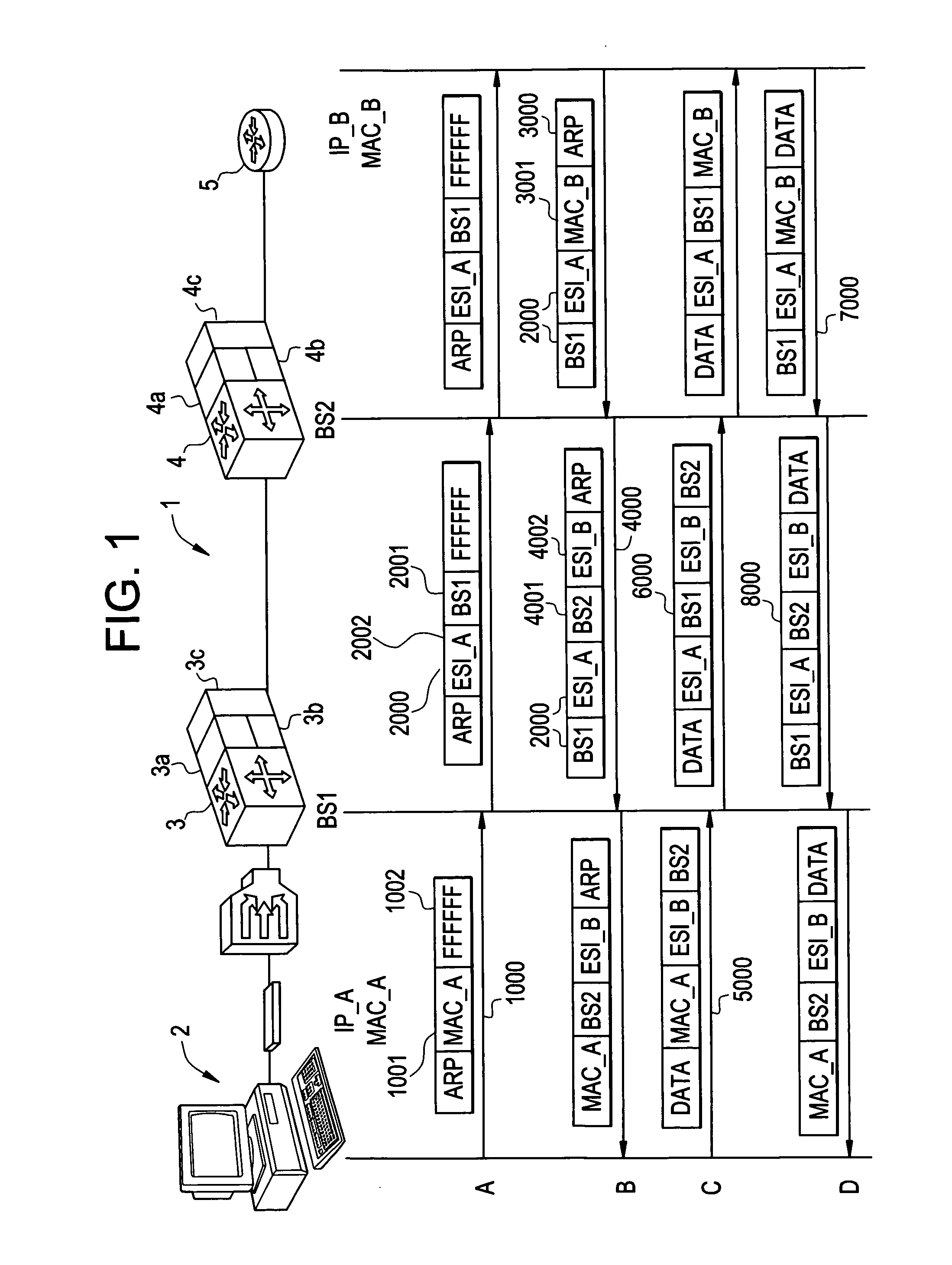 Methods and devices for generating and forwarding translated MAC addresses