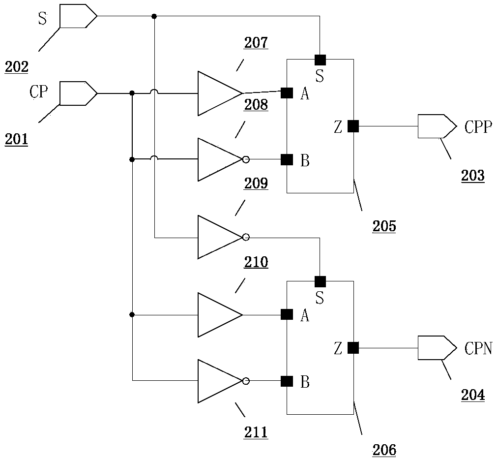 Single event hardening-based programmable double-data-rate register circuit and control method
