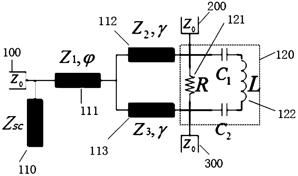 Dual frequency Wilkinson splitter