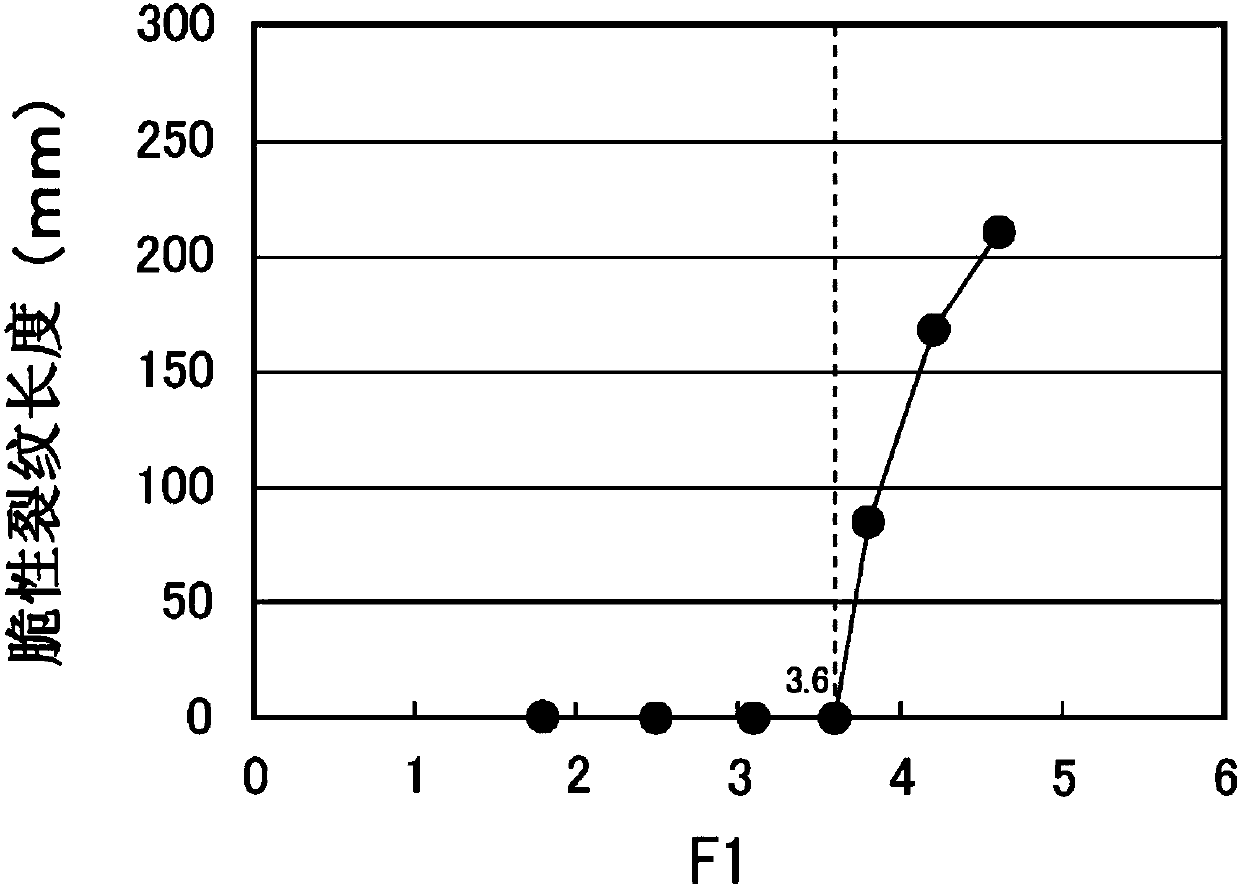 Alloying molten zinc-plated steel sheet and manufacturing method therefor