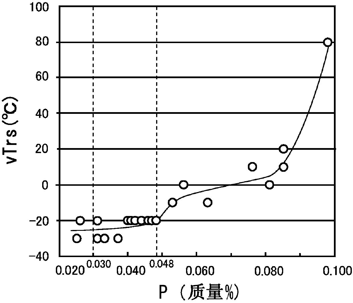 Alloying molten zinc-plated steel sheet and manufacturing method therefor