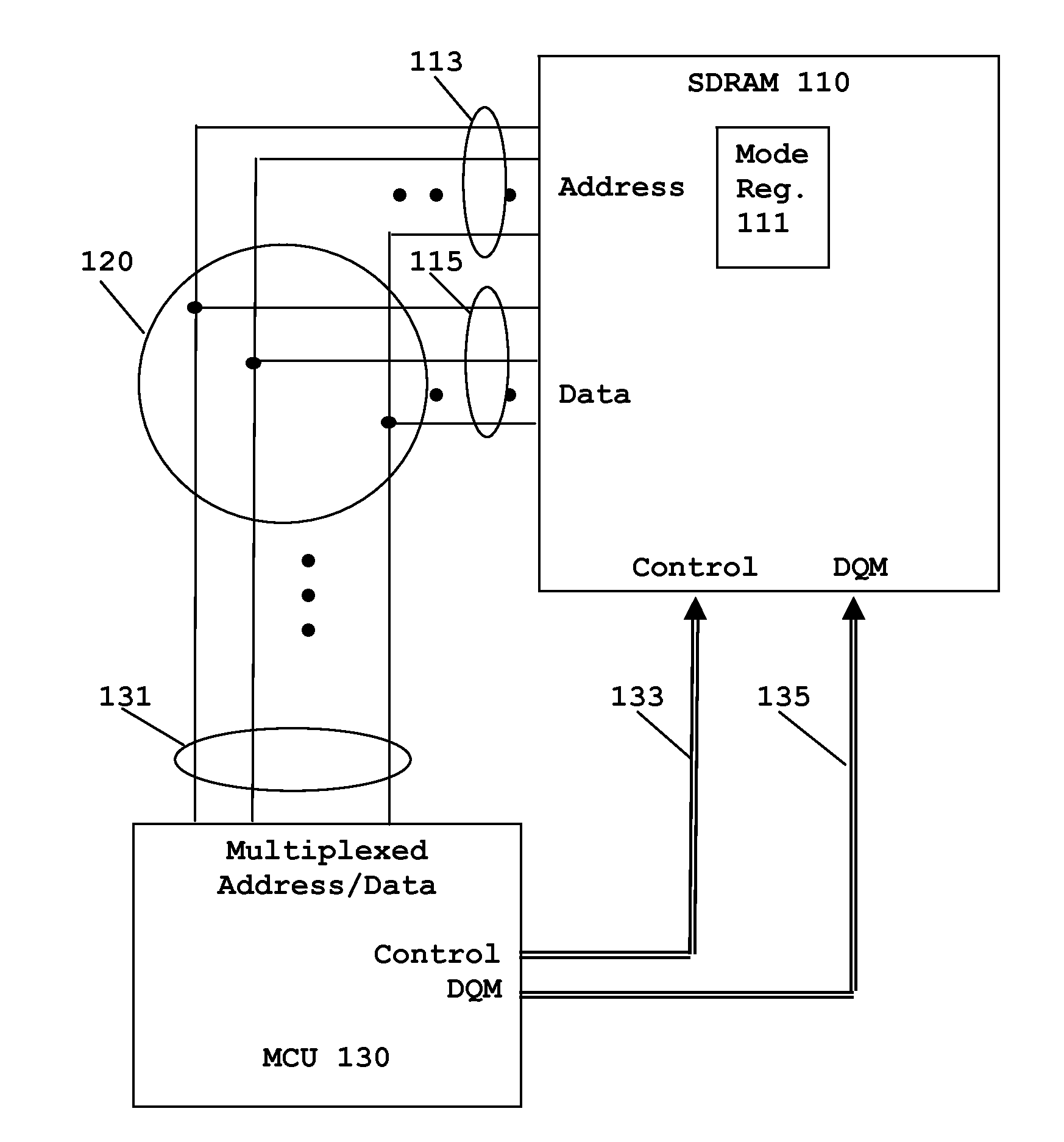 Method Allowing Processor with Fewer Pins to Use SDRAM