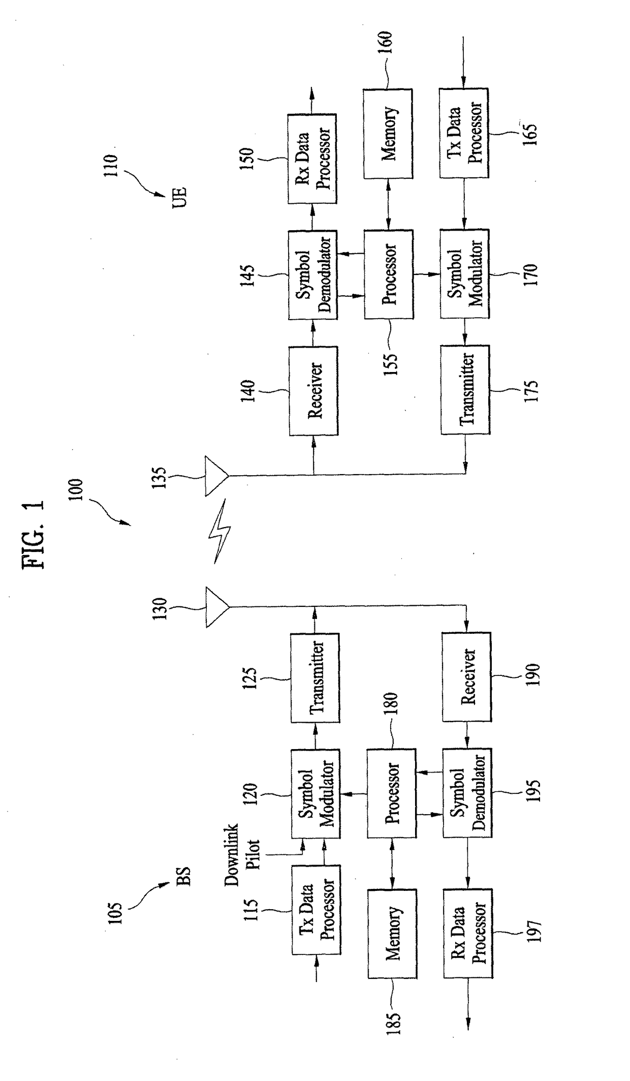 Method of performing an initial access by protecting privacy on a network and user equipment therefor