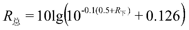 High speed railway sound barrier insertion loss calculation method