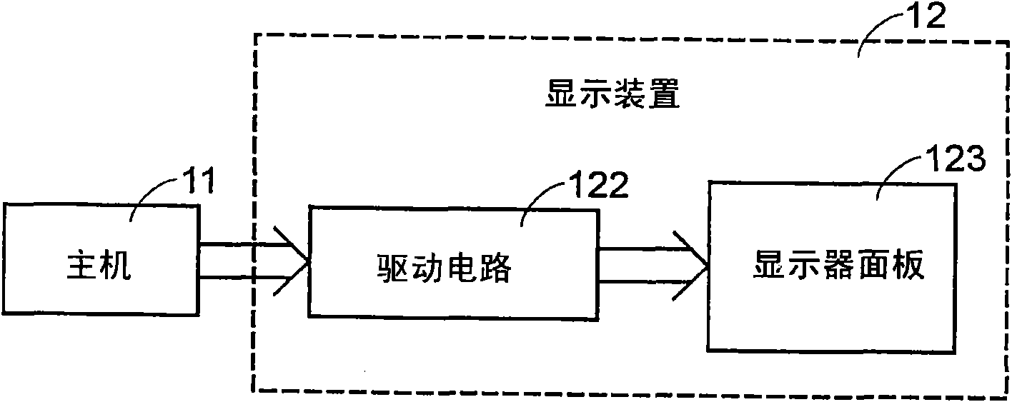 Display system and method for reducing power consumption of same