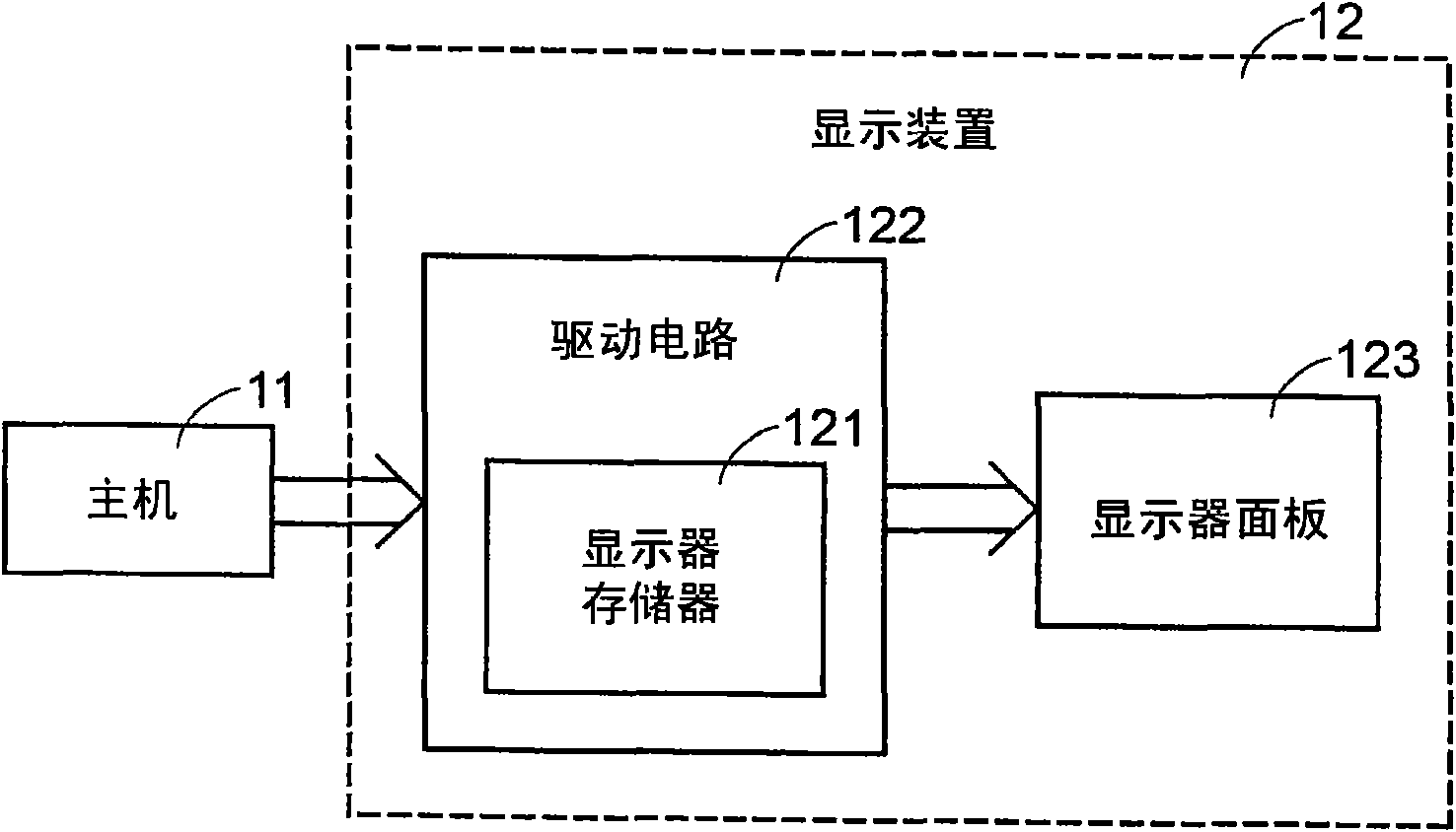 Display system and method for reducing power consumption of same