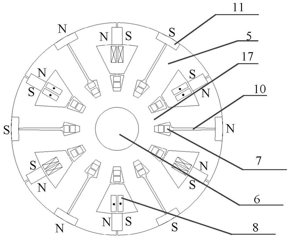 Rotor multi-slot type induction excitation type hybrid excitation motor