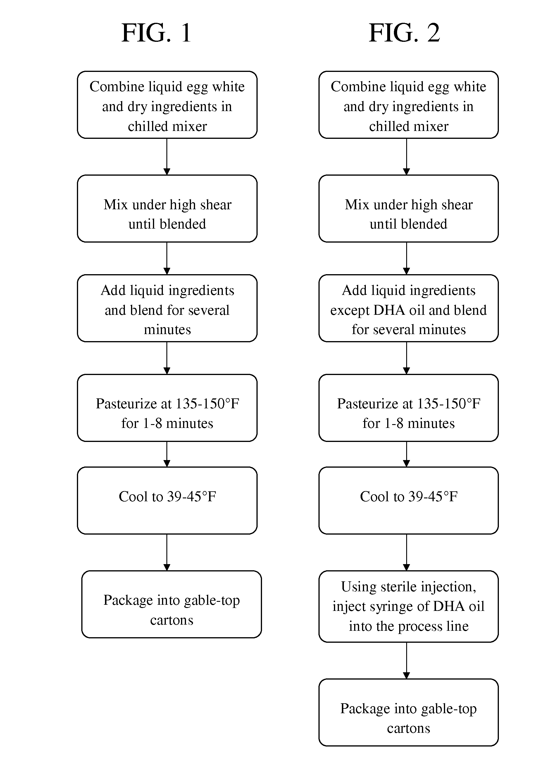 Fortified egg white products