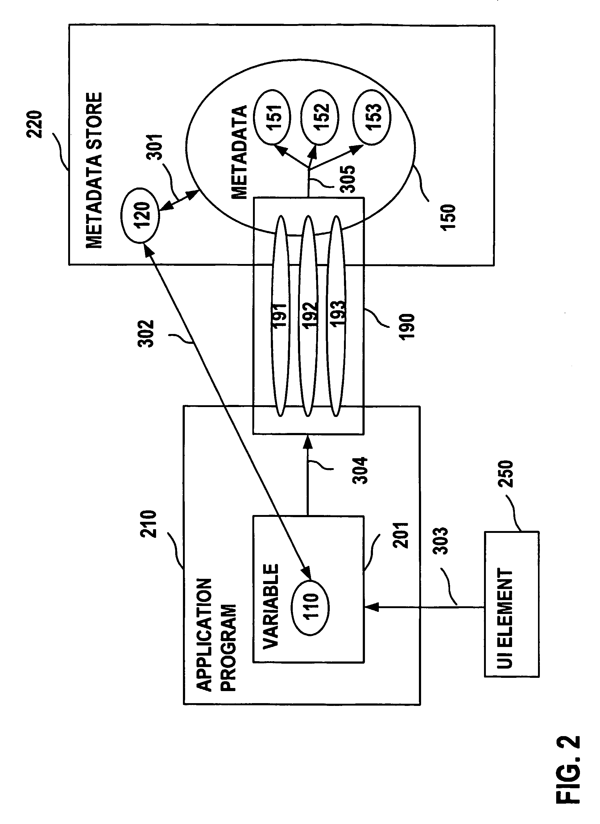 Method and computer system for dynamic data type enrichment
