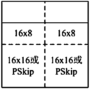 Adaptive H264-to-HEVC (High Efficiency Video Coding) inter-frame fast transcoding method and apparatus