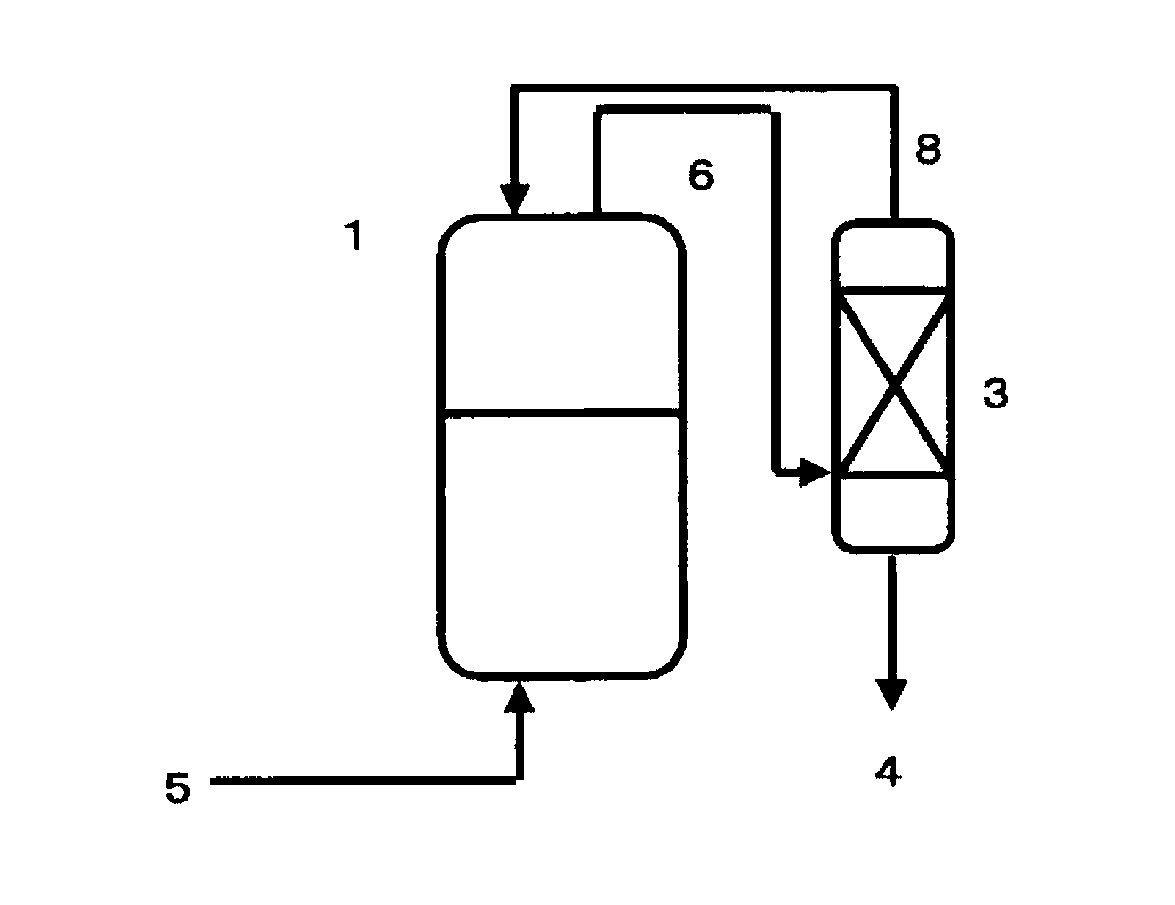 Polyol for polyurethane preparation and polyurethane preparation method using same