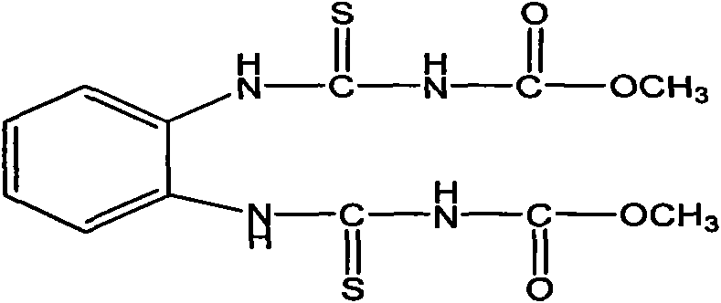 Preparation method of white thiophanate methyl