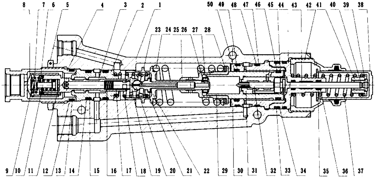 Pressure regulator of aircraft hydraulic brake system