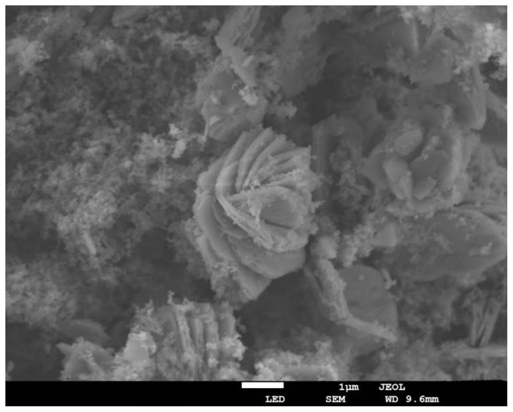 Catalyst and preparation method for preparing 1,6-hexanediol by reduction of adipic acid