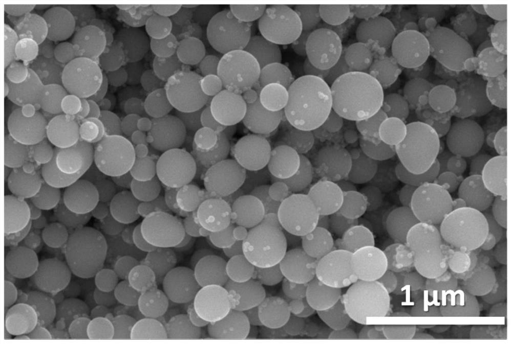 A kind of porous pyrochlore ceramic composite material and preparation method thereof