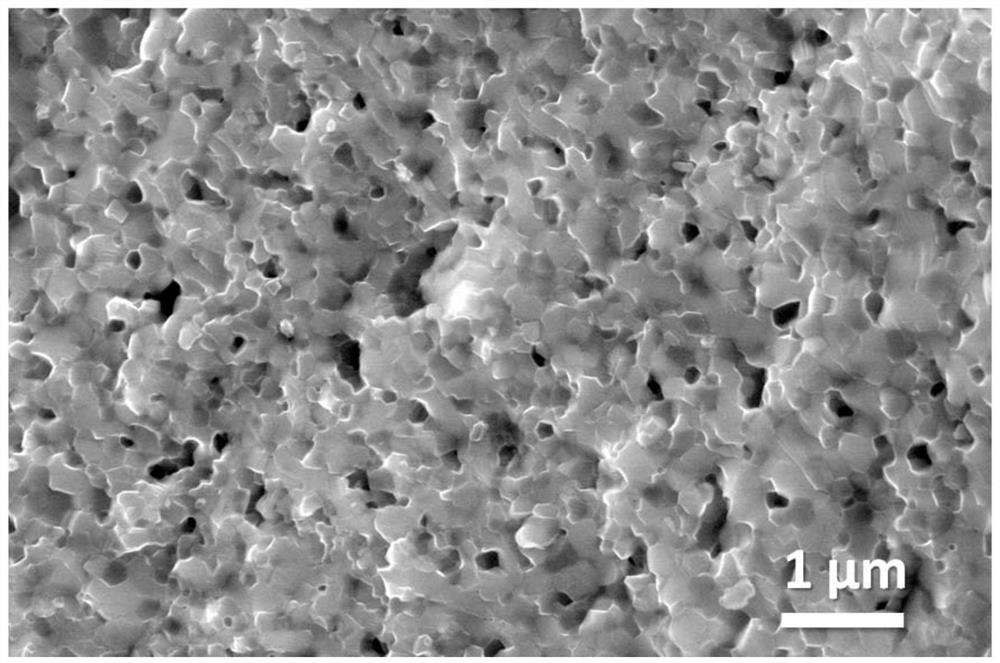 A kind of porous pyrochlore ceramic composite material and preparation method thereof