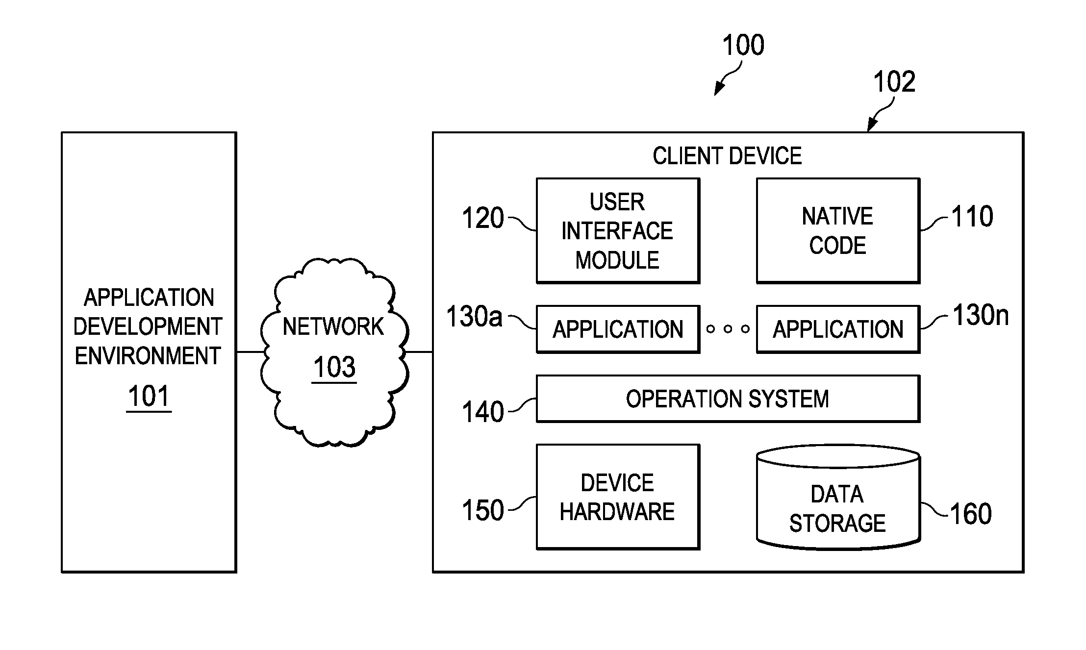 Threshold-based draggable gesture system and method for triggering events