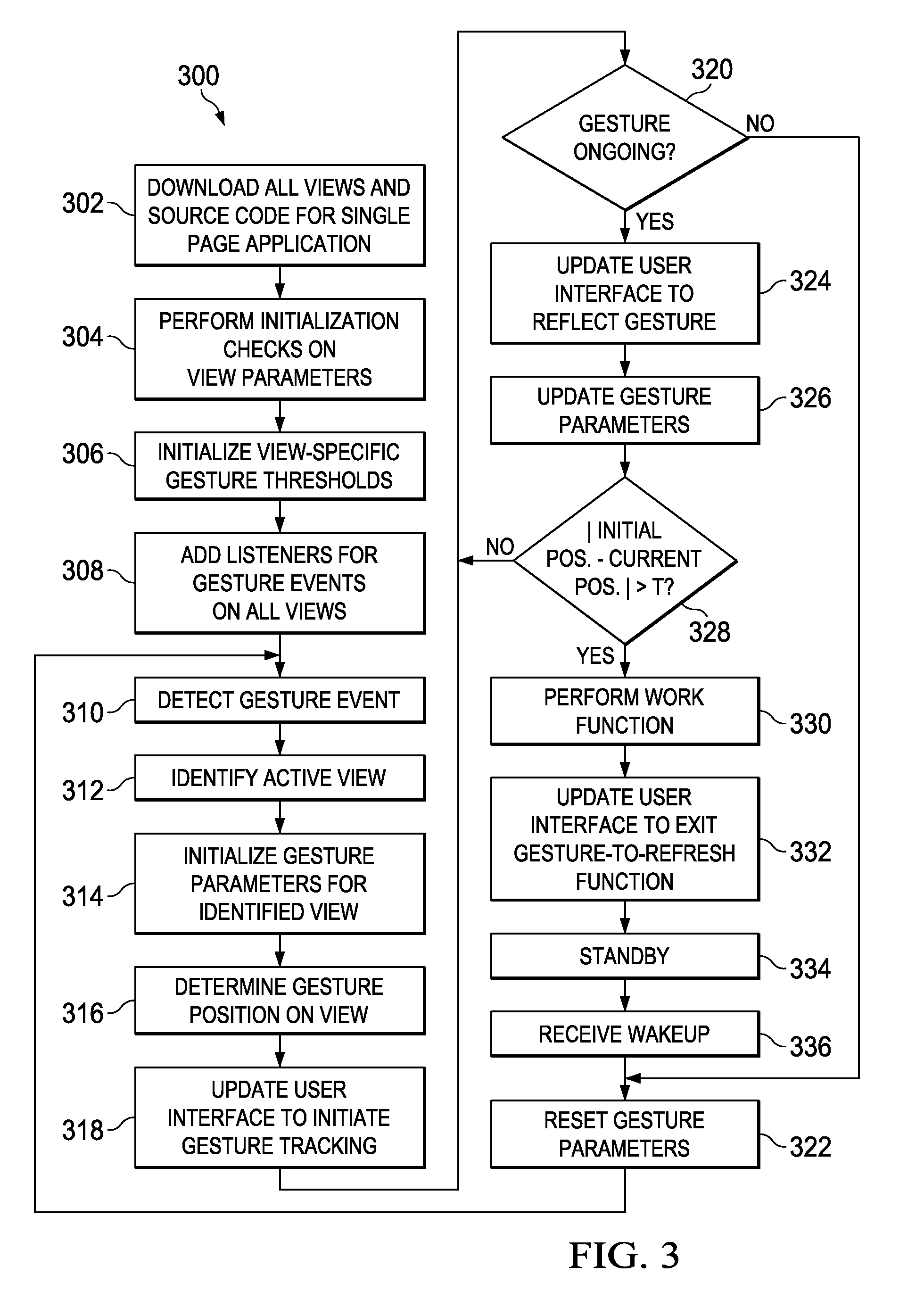 Threshold-based draggable gesture system and method for triggering events