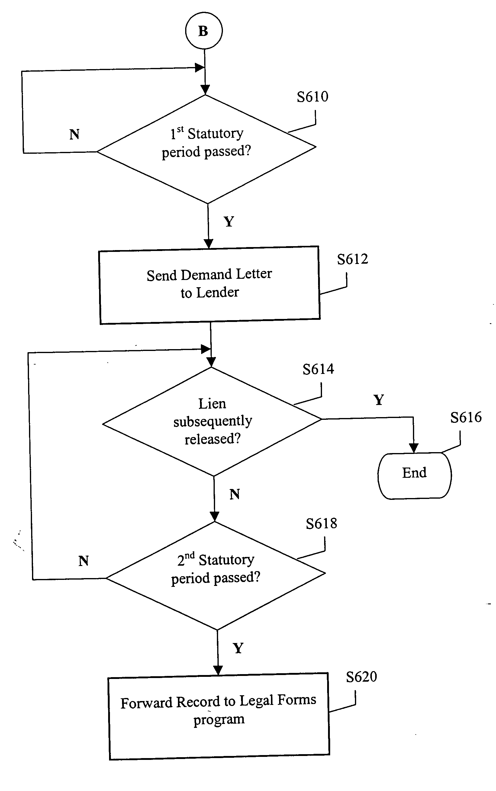 System and method for automated release tracking