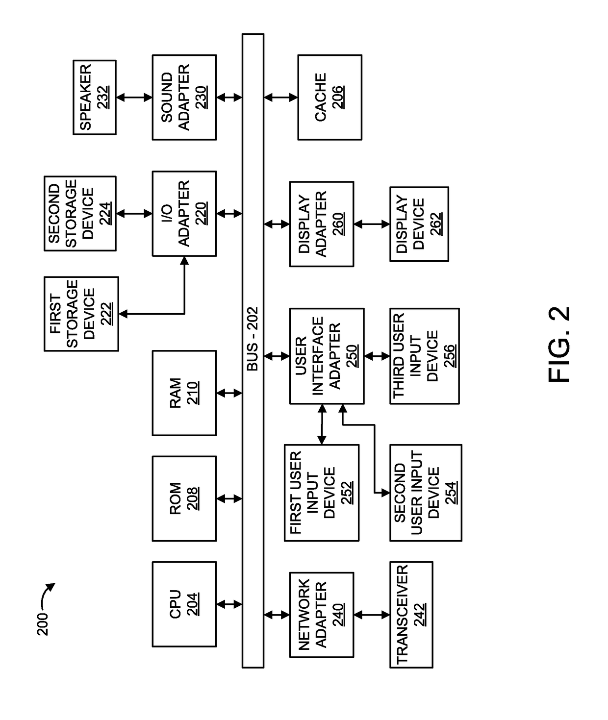 Unmanned aerial vehicle for interacting with a pet