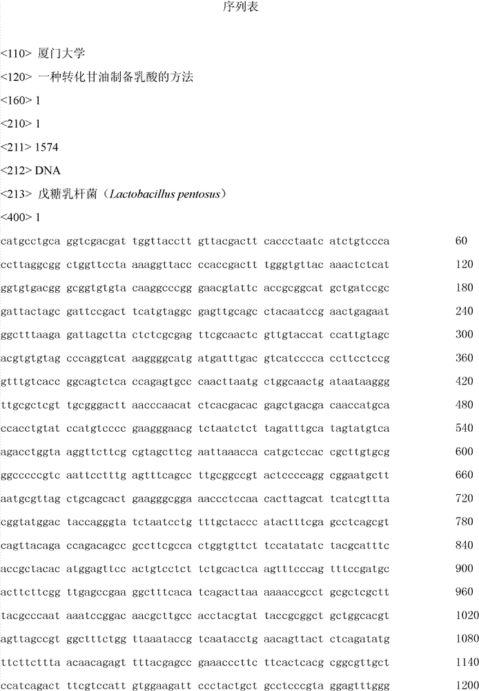 Method of converting glycerin for preparation of lactic acid