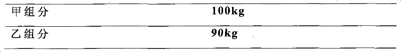 Normal temperature dipping-type epoxy anhydride heat-resistant resin as well as preparation method and application thereof