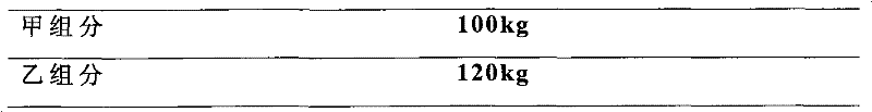 Normal temperature dipping-type epoxy anhydride heat-resistant resin as well as preparation method and application thereof