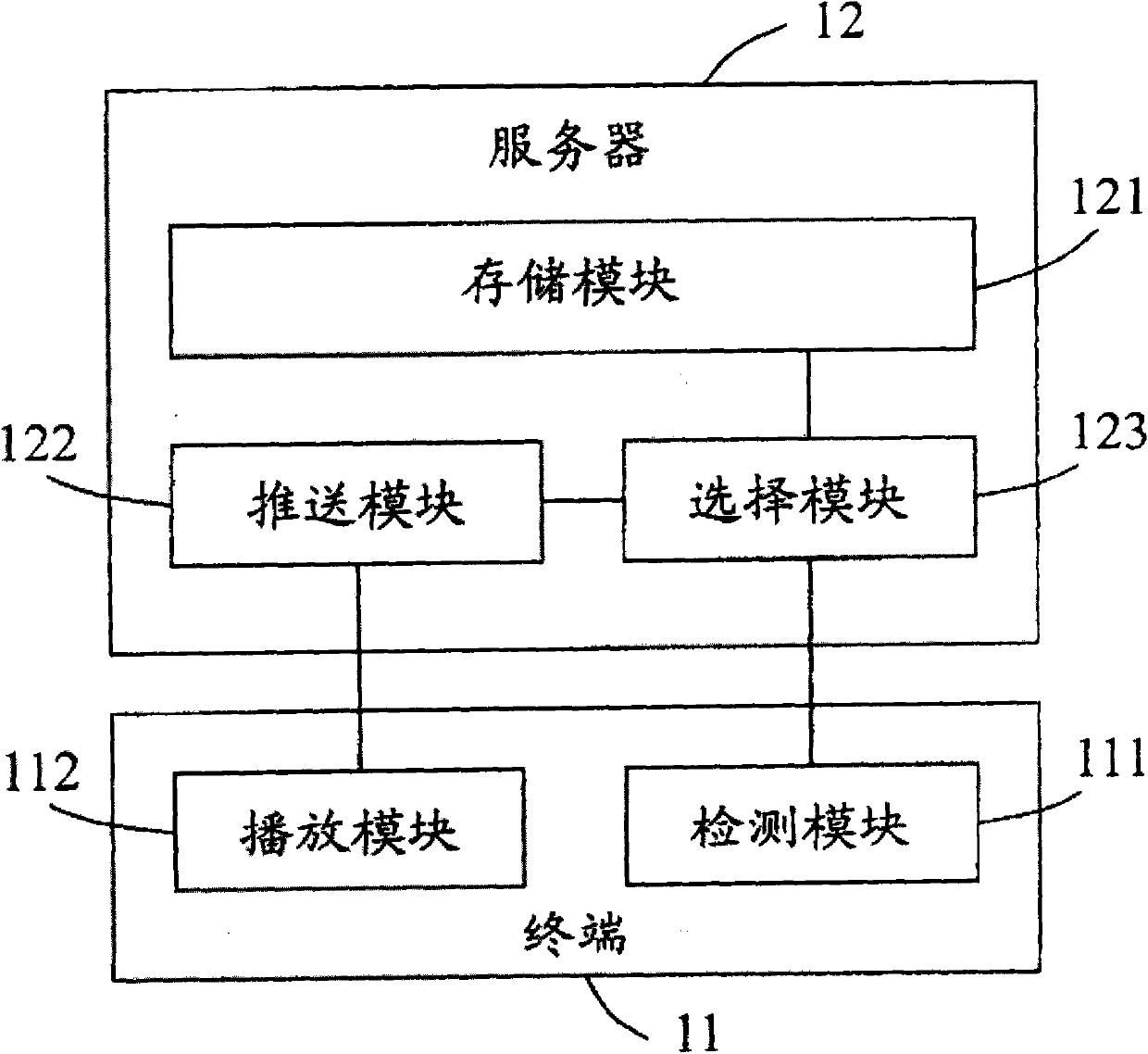 System and method for transmitting electronic newspaper based on China mobile multimedia broadcasting (CMMB)