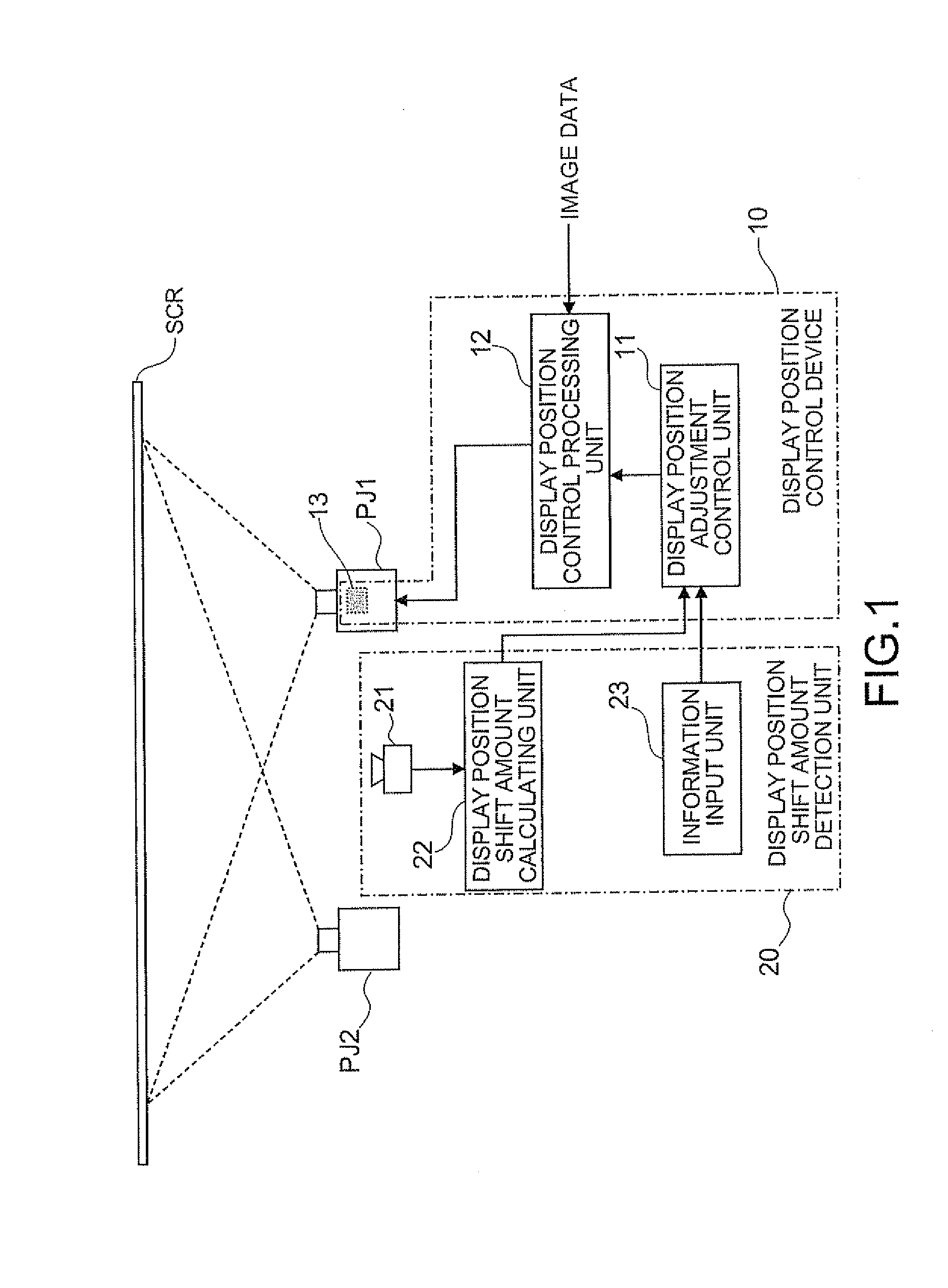 Projection image display position control device, projection image display position control method, and projection system