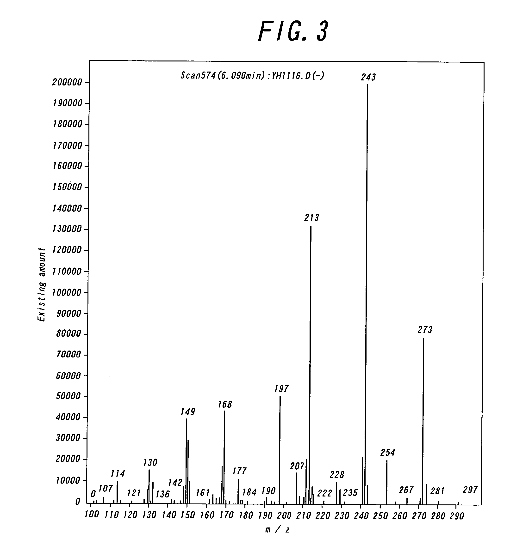 Non-aqueous electrolyte cell, electrolyte stabilizing agent, and phosphazene derivative and method for preparation thereof