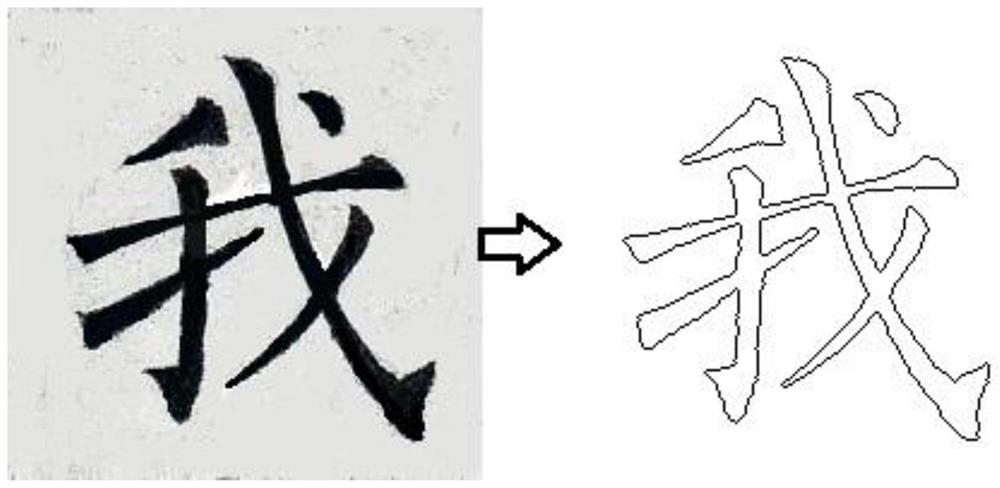 Automatic stroke extraction method of calligraphy words