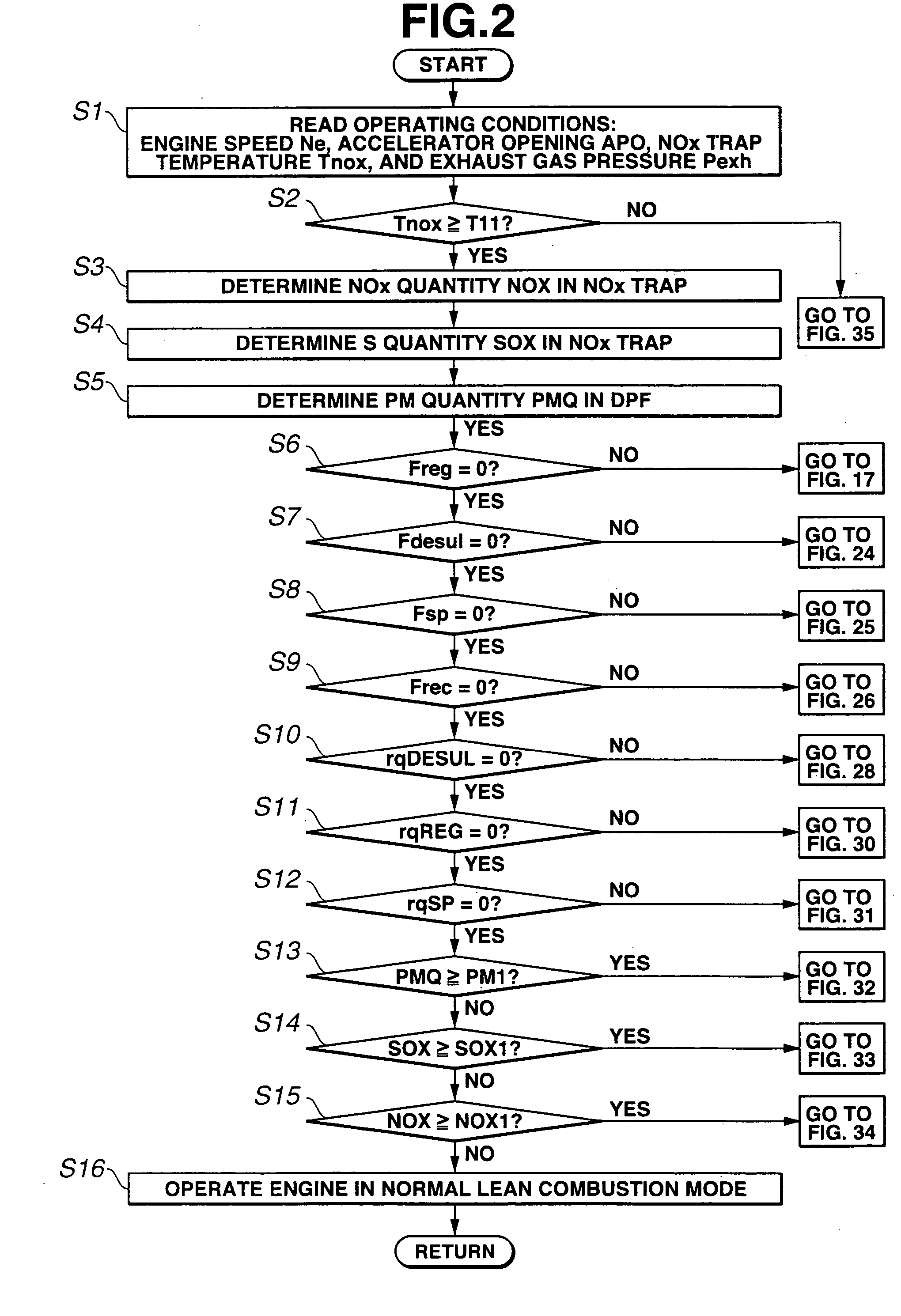 Combustion control apparatus for internal combustion engine