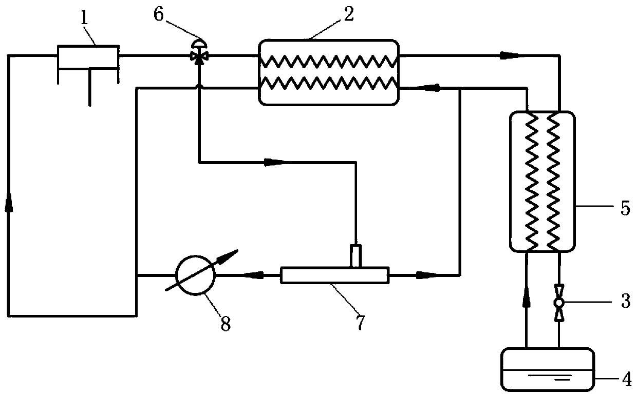 A low-temperature refrigeration system with one-time throttling for precooling by utilizing the energy separation effect of vortex tubes