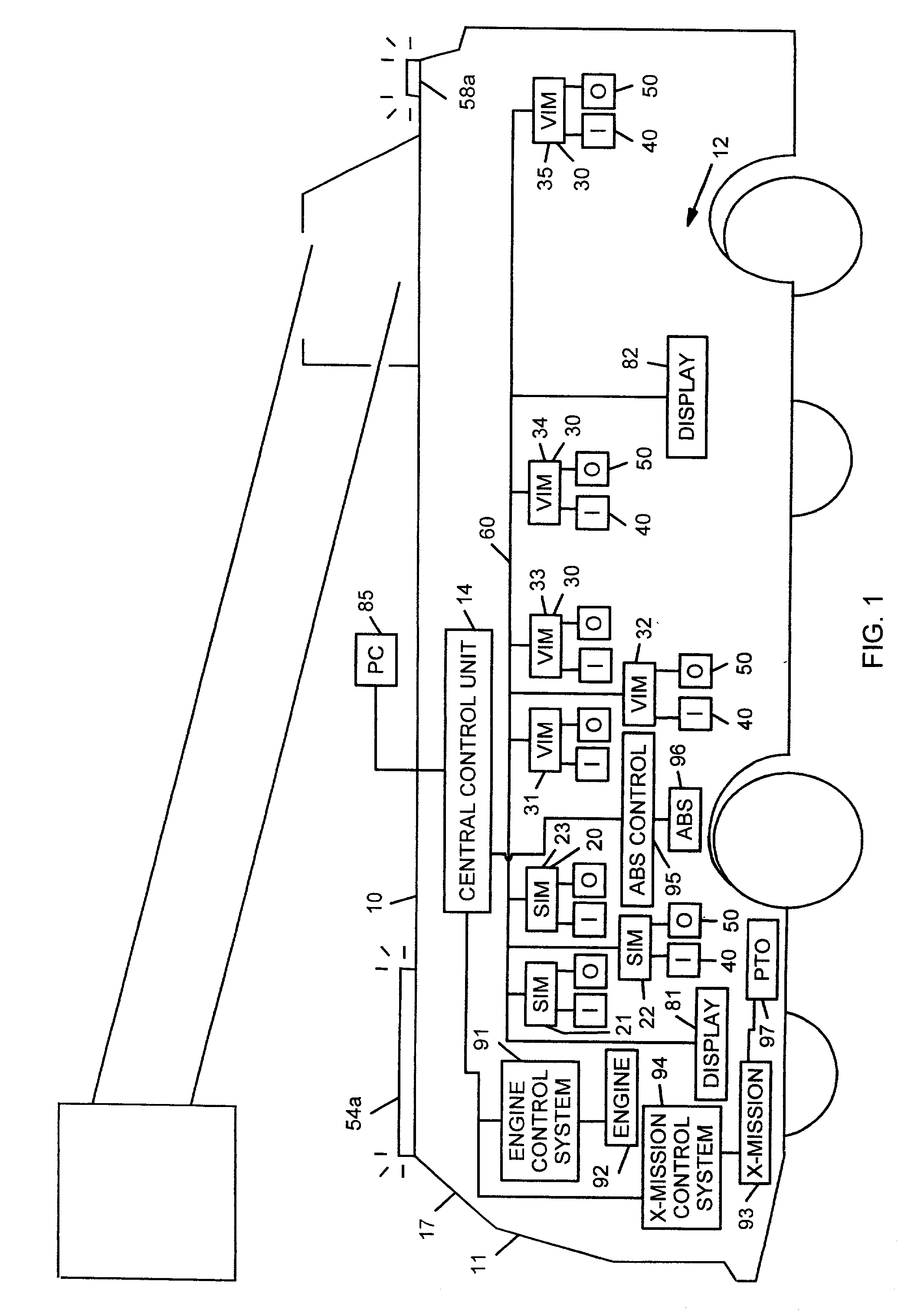 Military vehicle having cooperative control network with distributed I/O interfacing