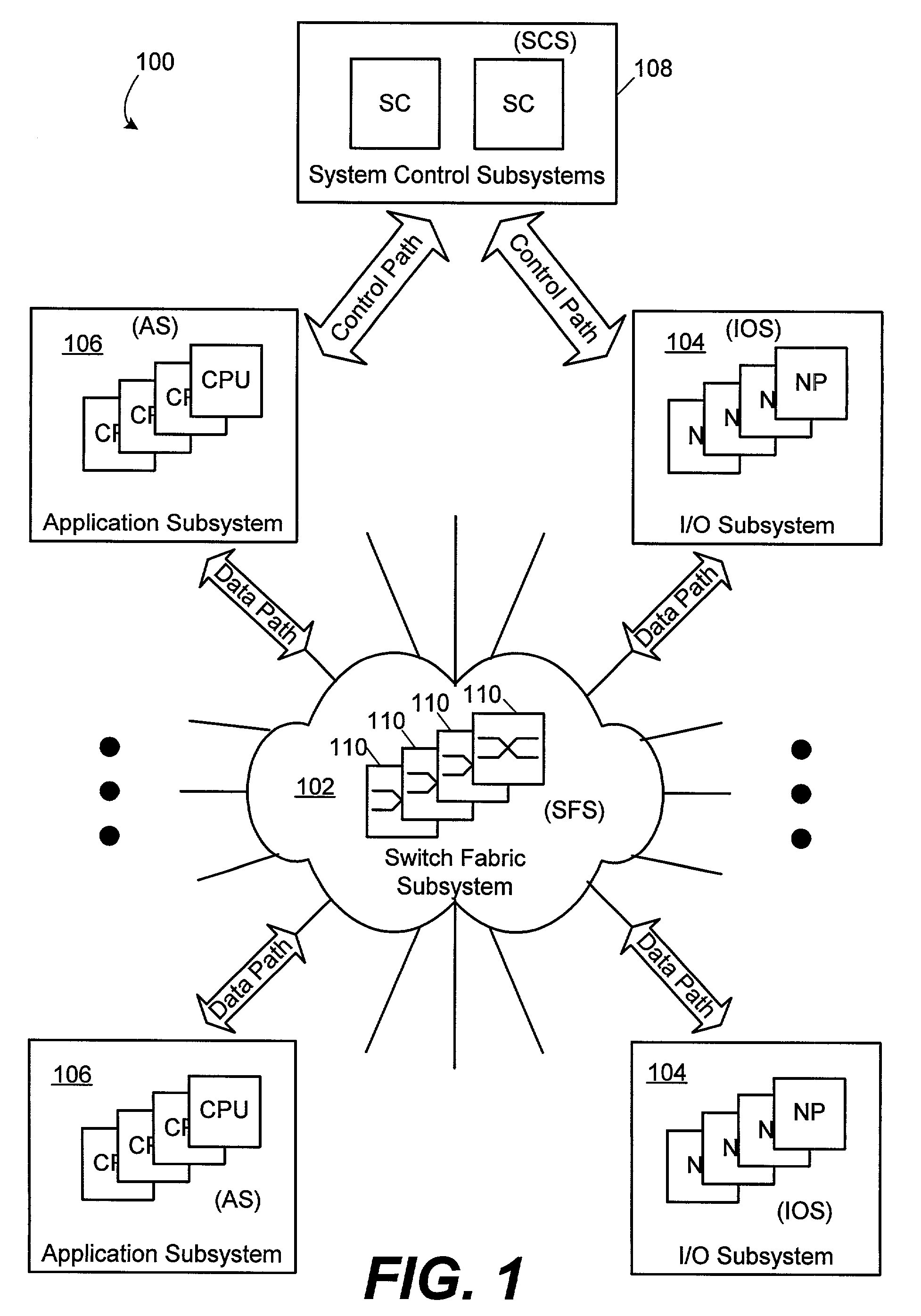 System and method for linking a plurality of network switches