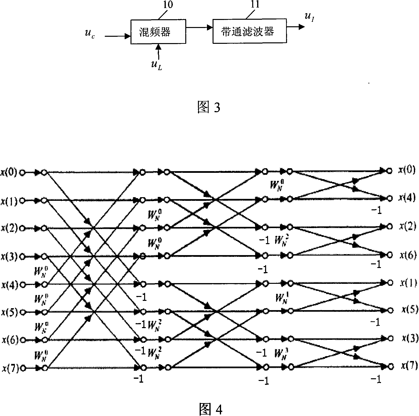 Frequency division multiplexing type paralleling laser length measuring instrument