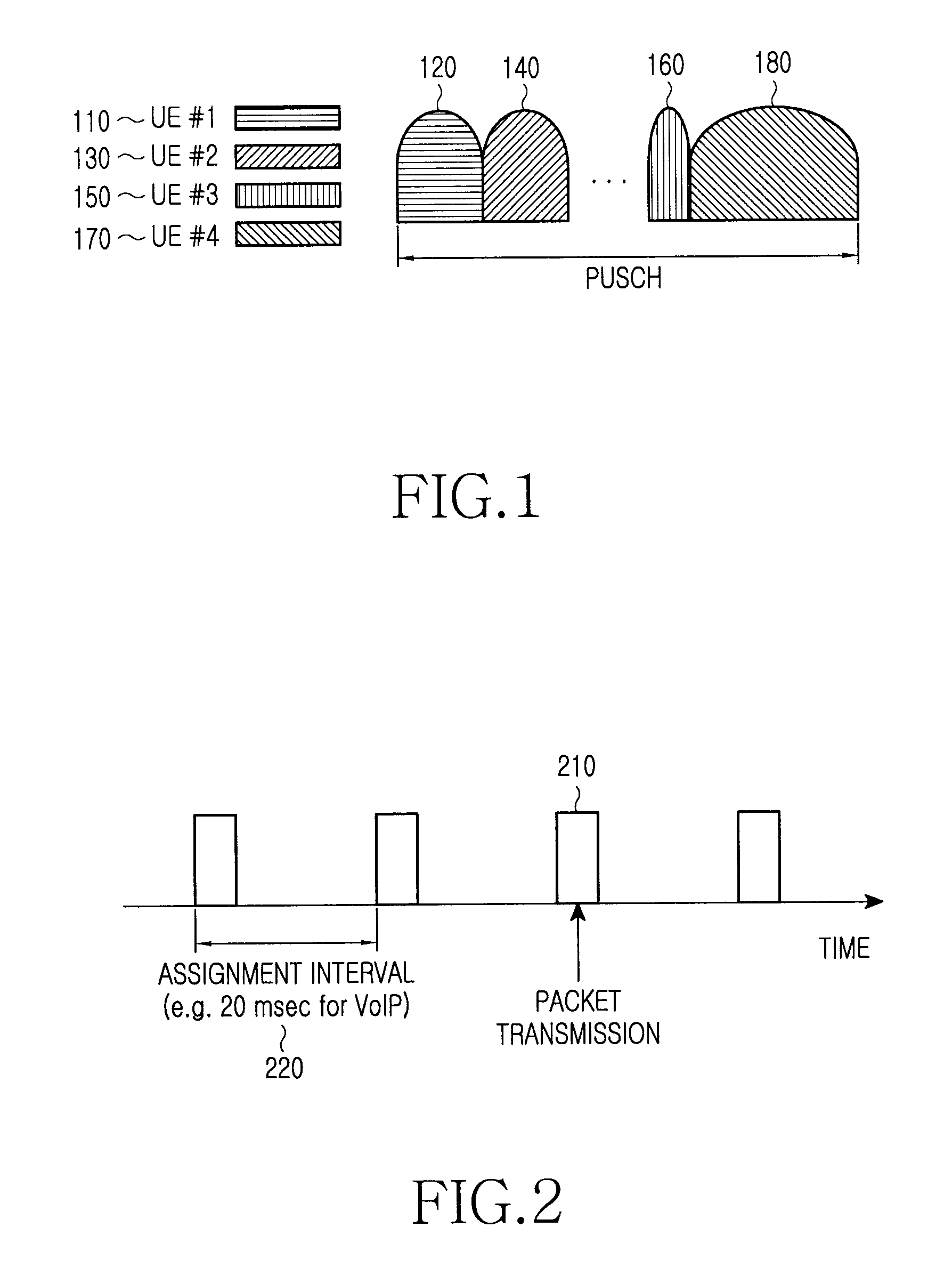 Partitioning of frequency resources for transmission of control signals and data signals in sc-fdma communication systems