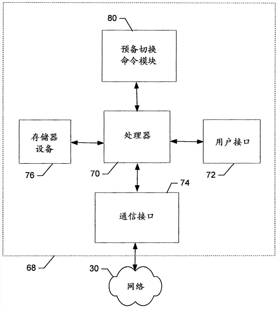Methods, apparatuses and computer program products for providing an optimized handover preparation and execution operation