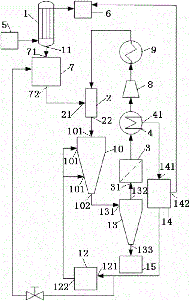 Method and device for treating residue slurry resulting from trichlorosilane production