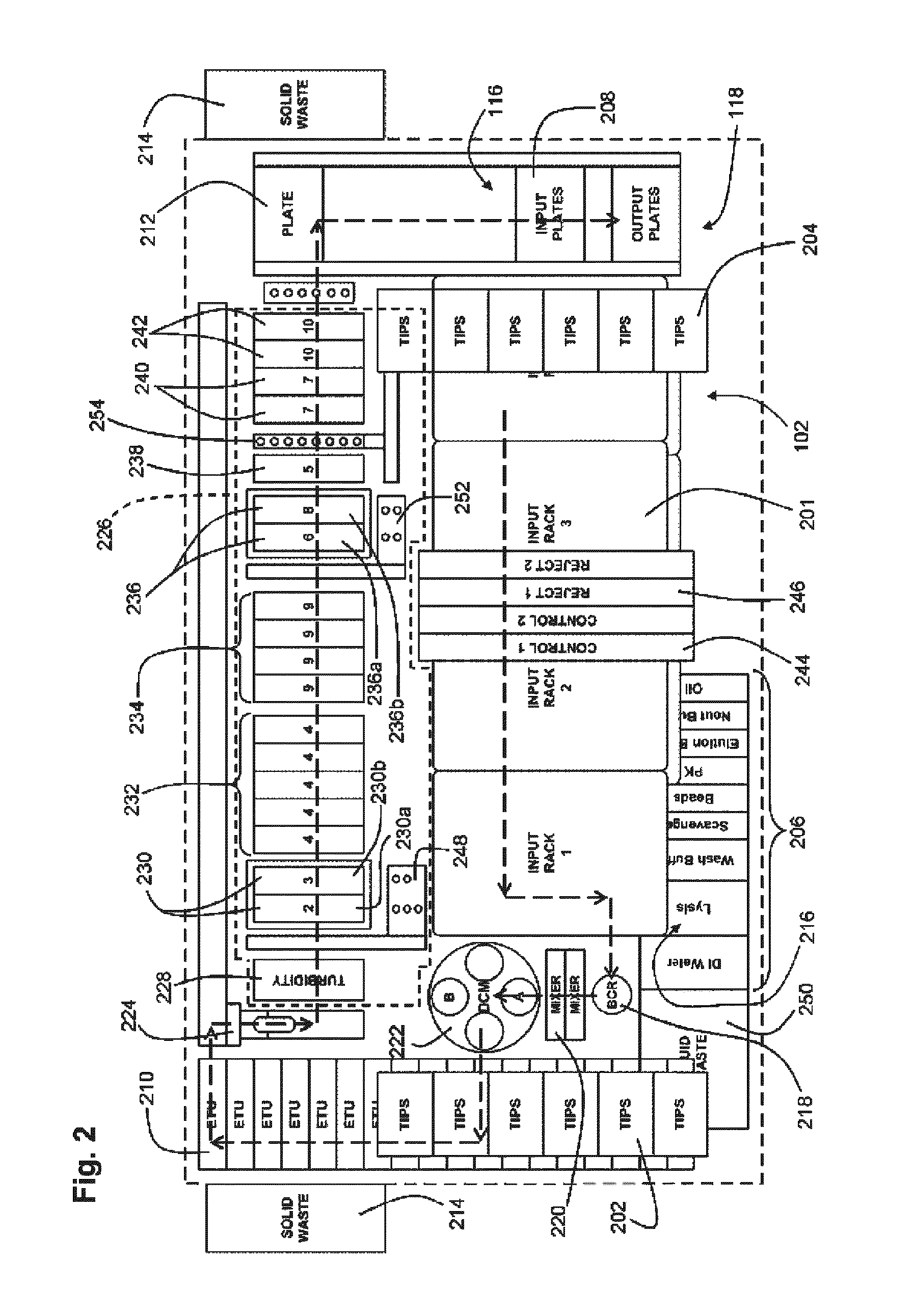 Open platform automated sample processing system