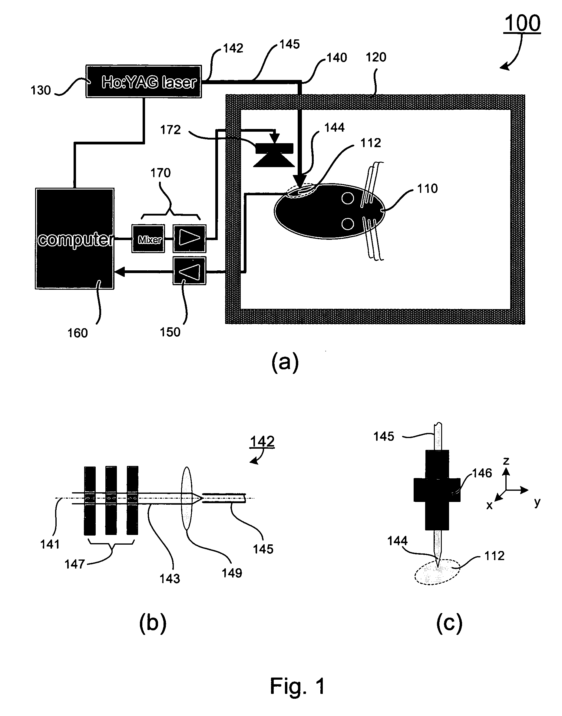 Apparatus and methods for optical stimulation of the auditory nerve