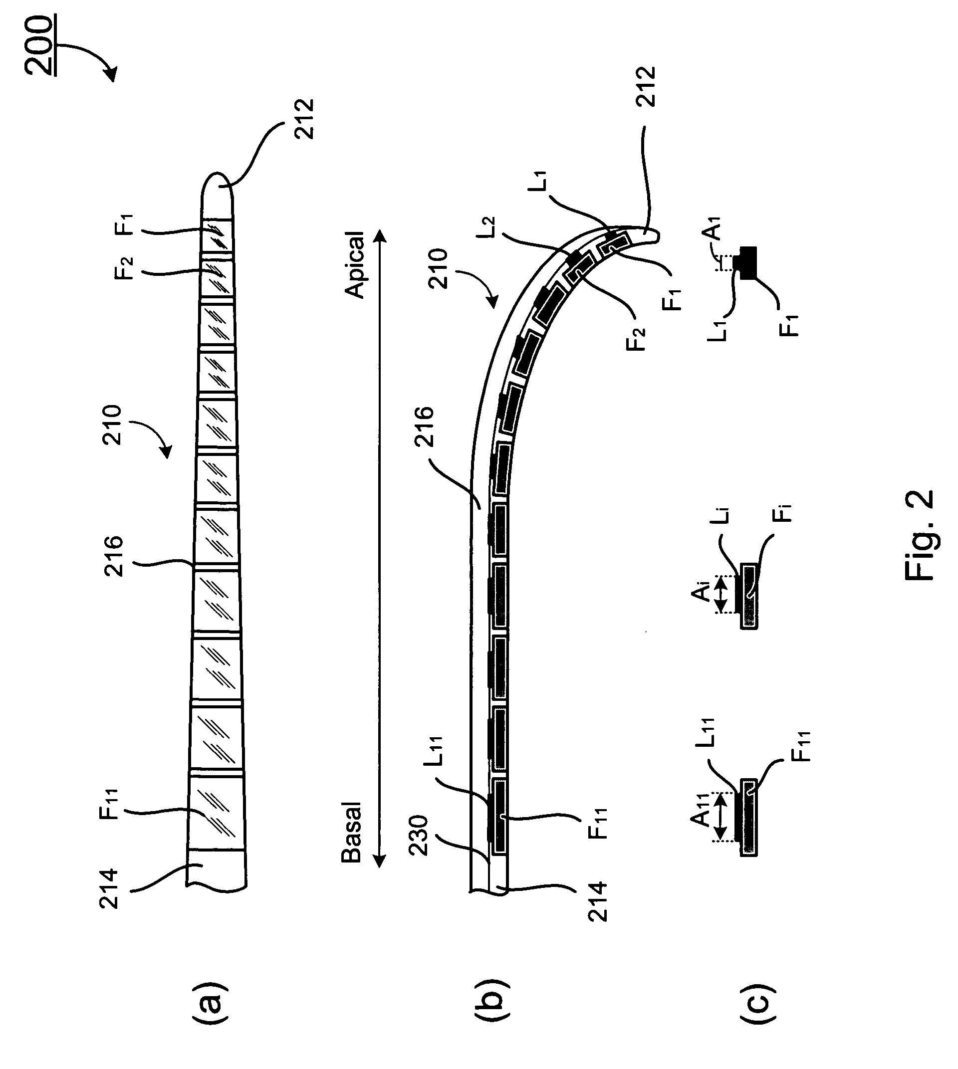 Apparatus and methods for optical stimulation of the auditory nerve