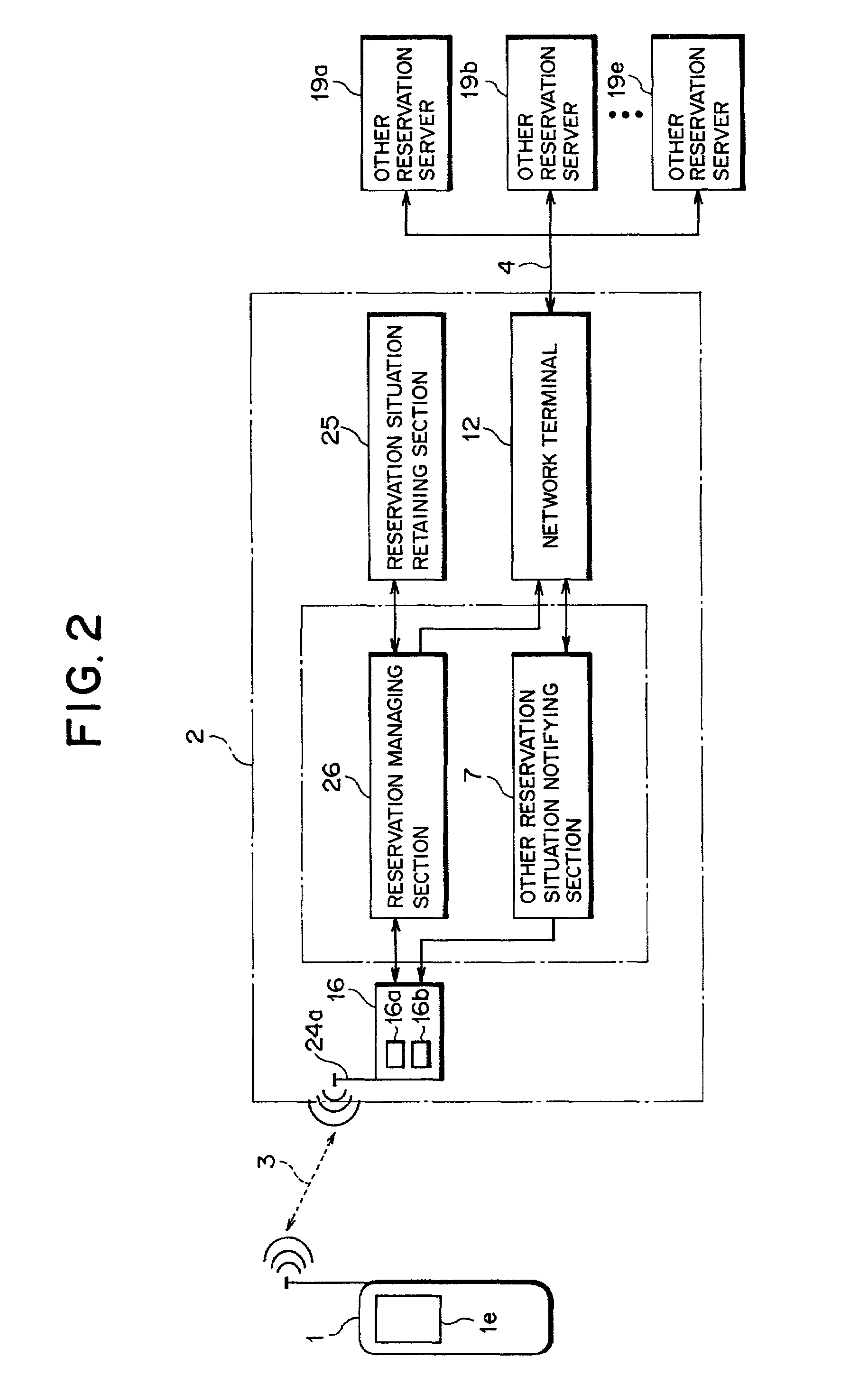 Reservation method offering an alternative event