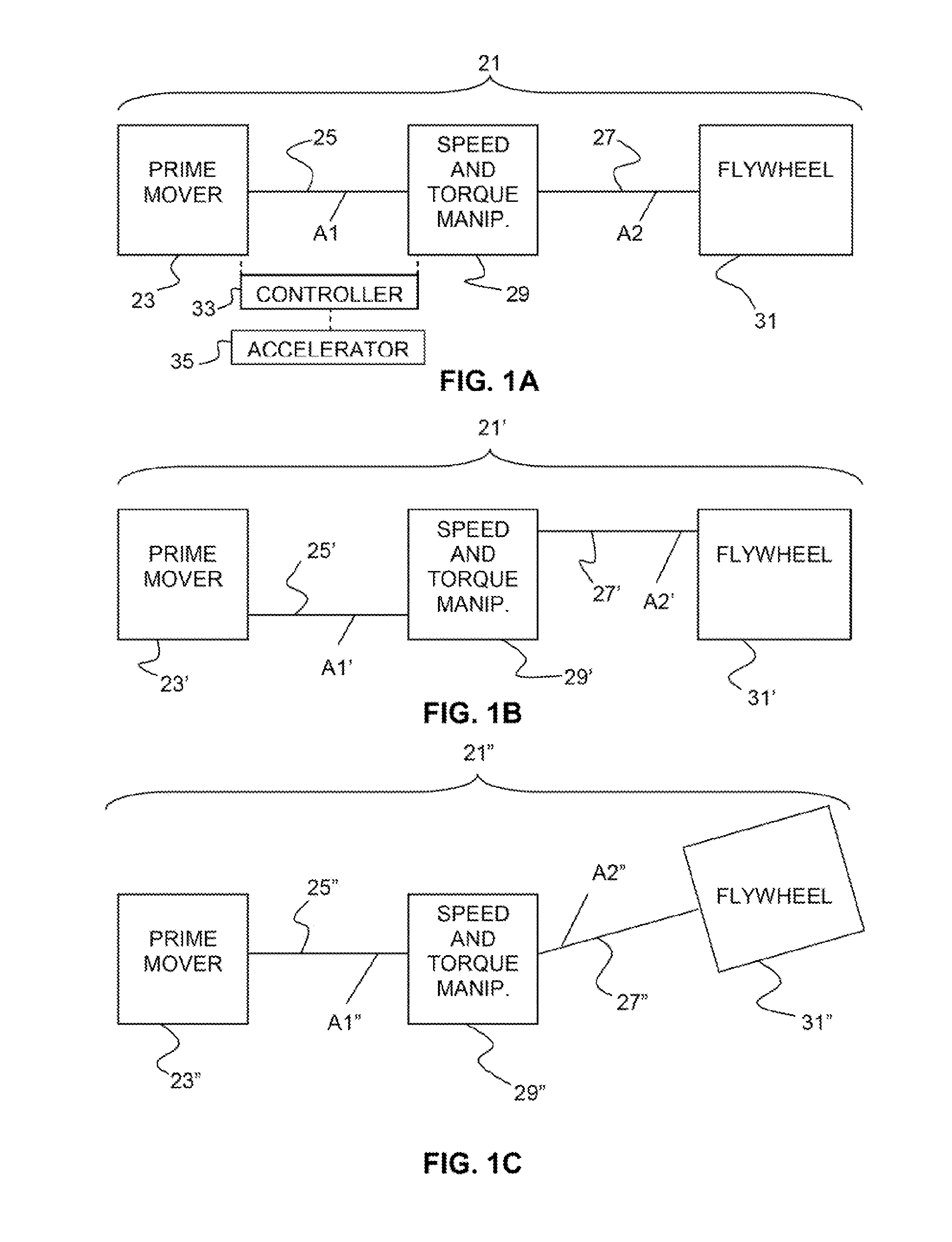 Prime Mover Arrangement And Method For Controlling Speed And Torque